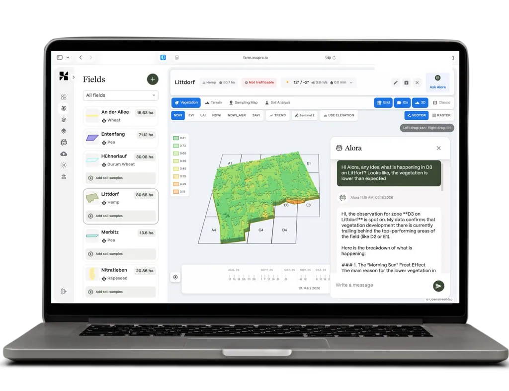 Dashboard farm.xsupra.io na notebooku — seznam pozemků, 3D mapa a AI asistent Alora